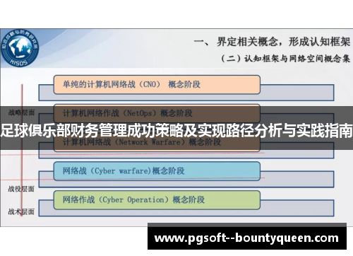 足球俱乐部财务管理成功策略及实现路径分析与实践指南