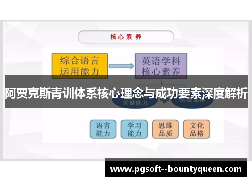 阿贾克斯青训体系核心理念与成功要素深度解析