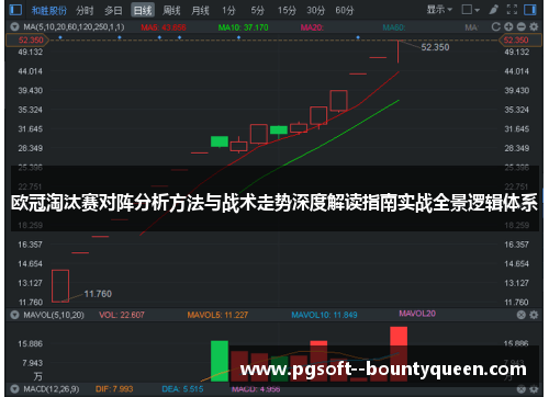 欧冠淘汰赛对阵分析方法与战术走势深度解读指南实战全景逻辑体系