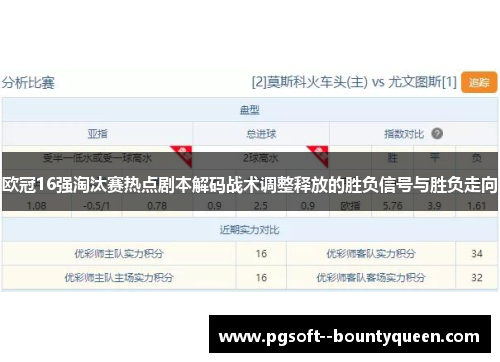 欧冠16强淘汰赛热点剧本解码战术调整释放的胜负信号与胜负走向