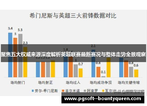 聚焦五大权威来源深度解析英超联赛最新赛况与整体走势全景观察